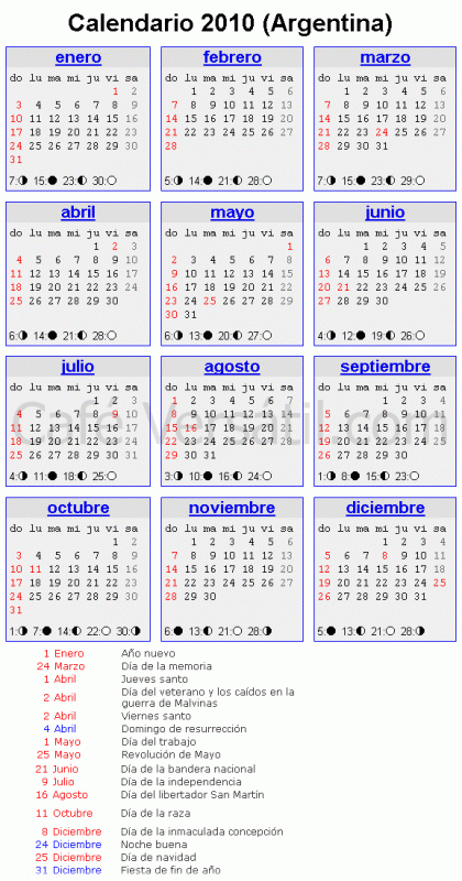 Calendario 2010 Argentina