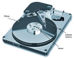 partes de la computadora disco rigido