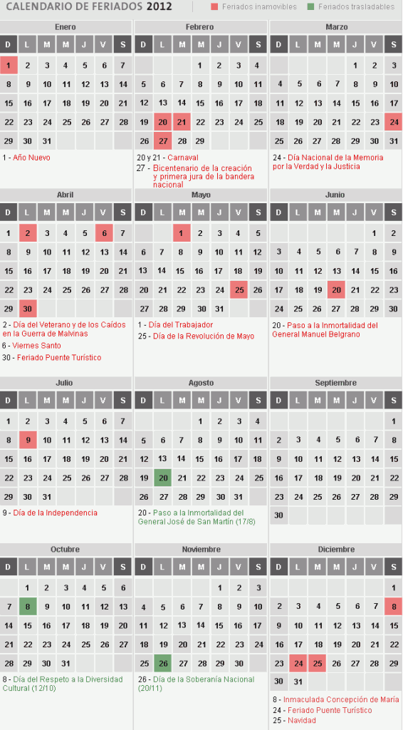 calendario 2012 argentina
